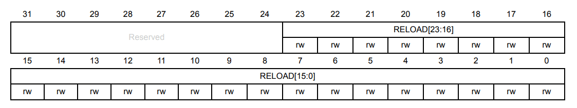 image-20230502221243224