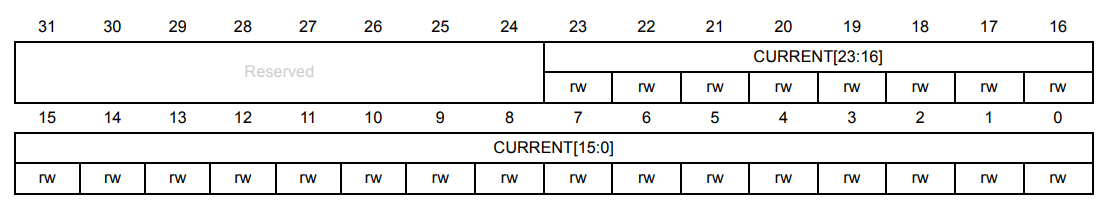 image-20230502221441225