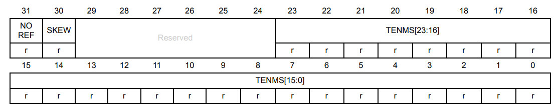 image-20230502221638199