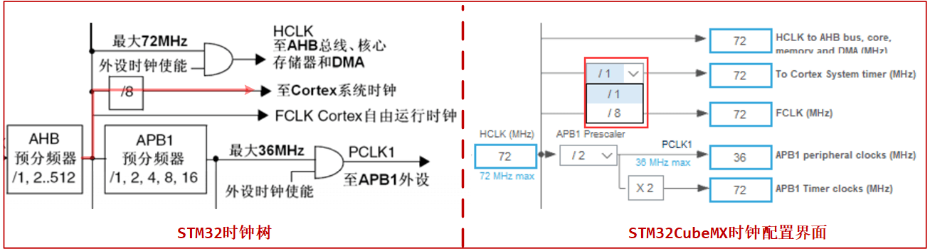 image-20230502222837622