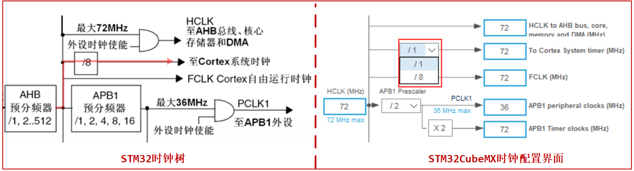 image-20230502222837622