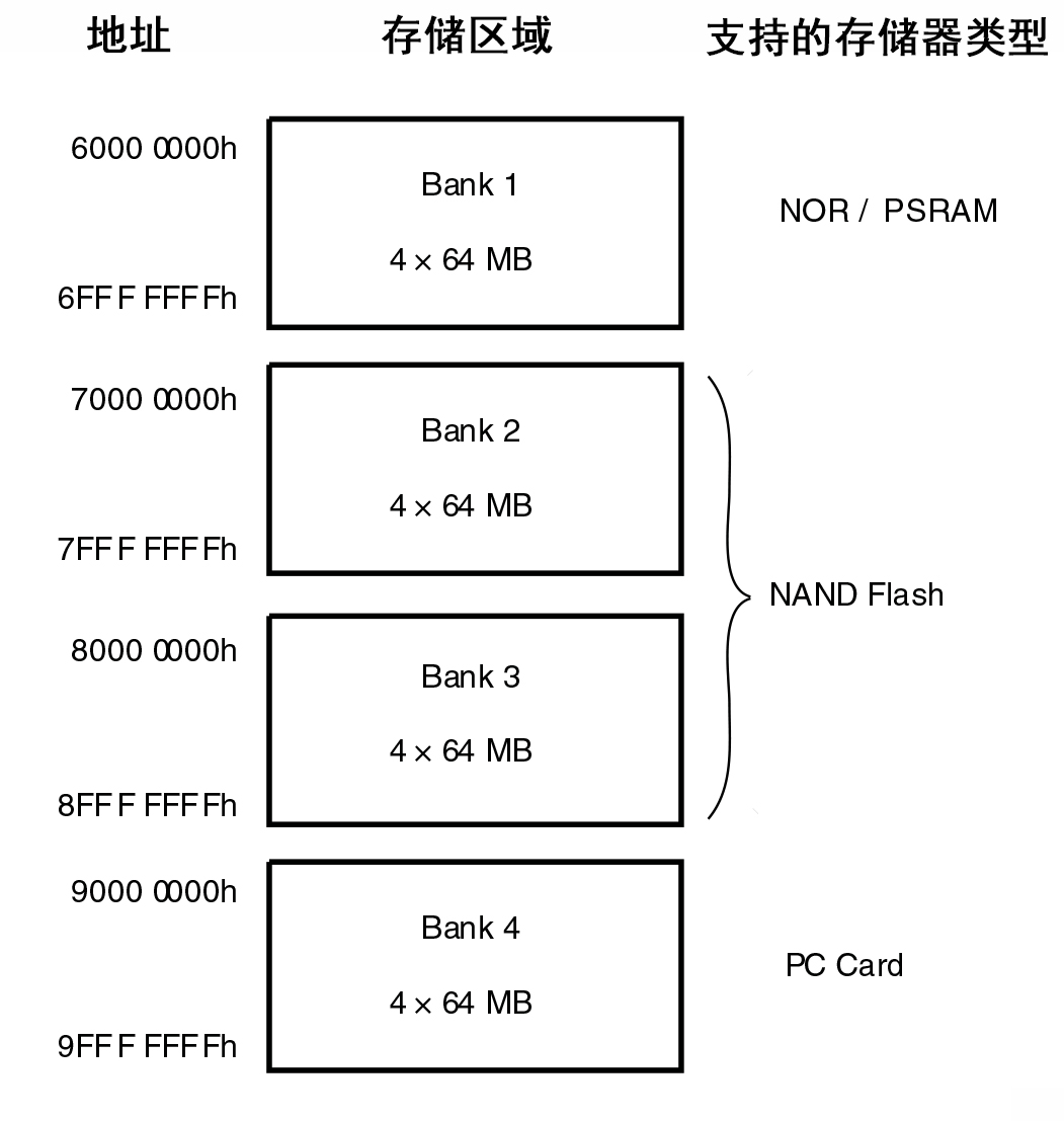 image-20230503124949215