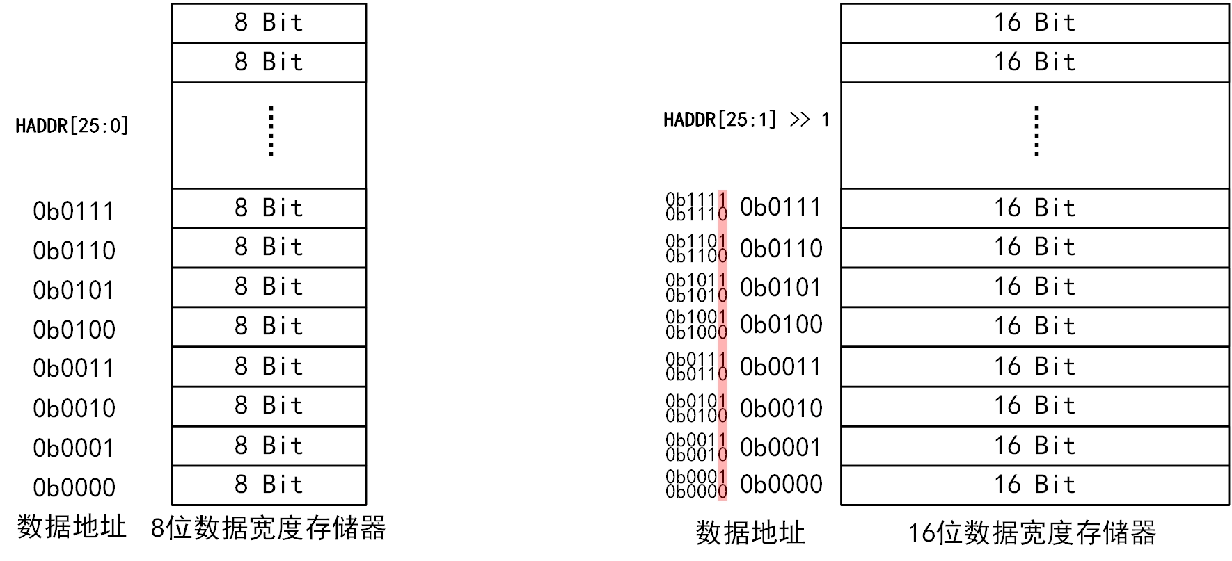 image-20230503145932595