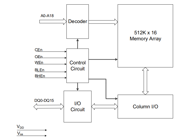 image-20230503171345049