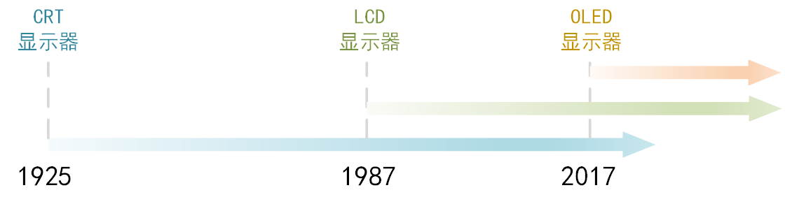 image-20230503183212724