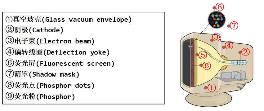 image-20230503184351287