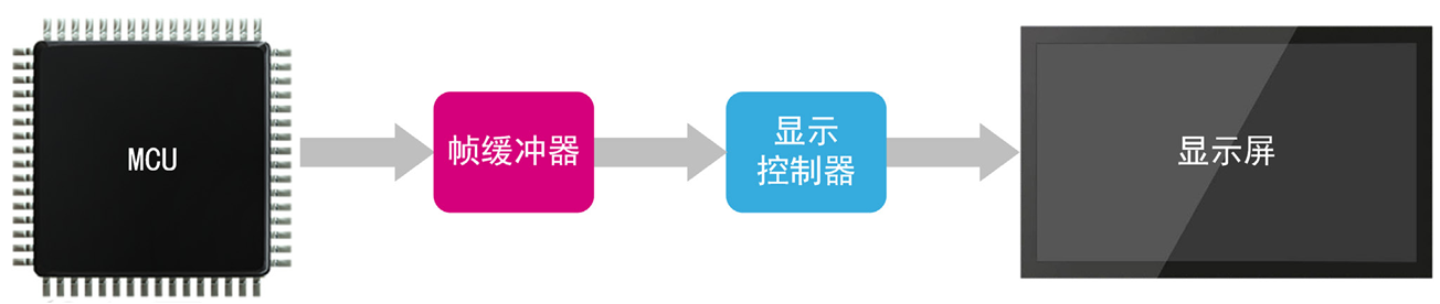 image-20230503202620280