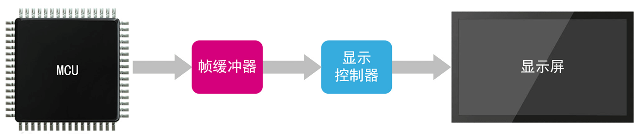 image-20230503202620280