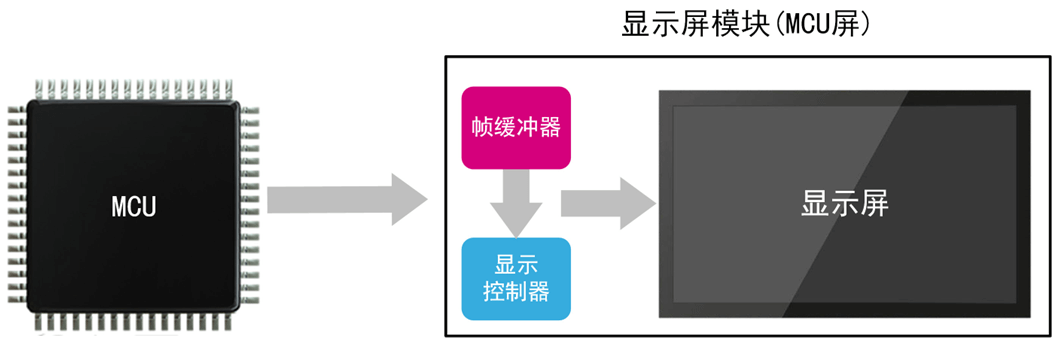 image-20230503202713453