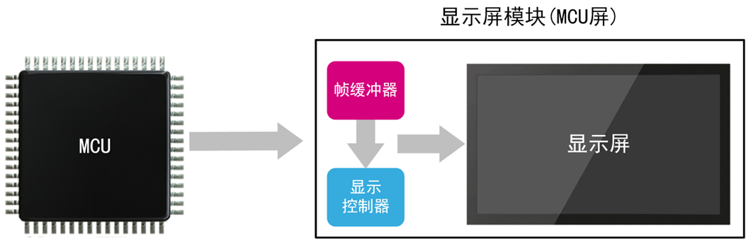 image-20230503202713453