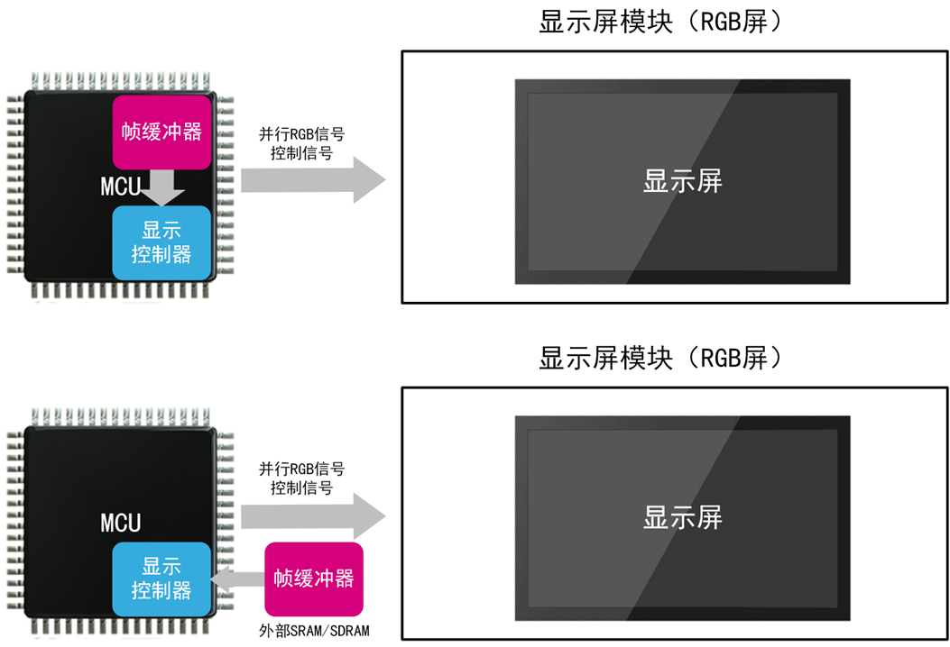 image-20230503202804030