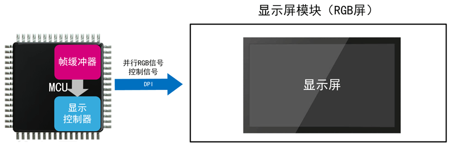 image-20230503203145667