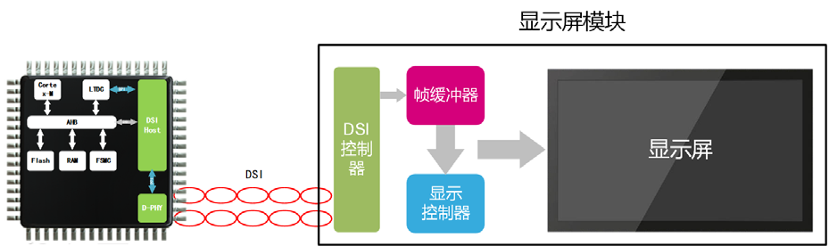 image-20230503204500342