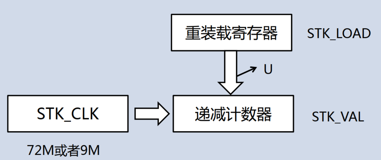 image-20230504174101760