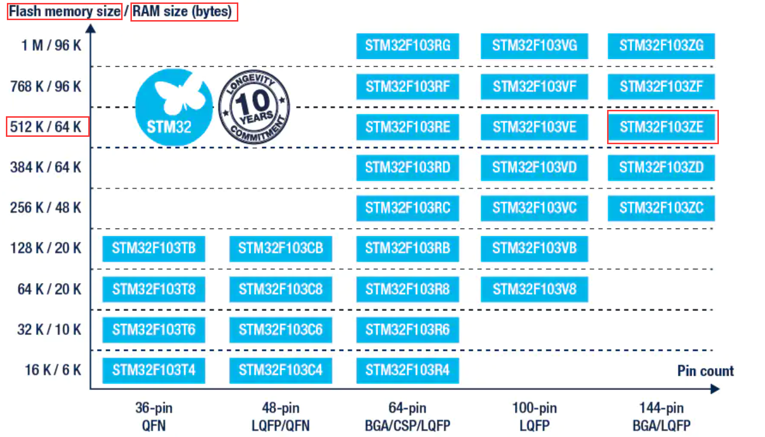 image-20230504212342232