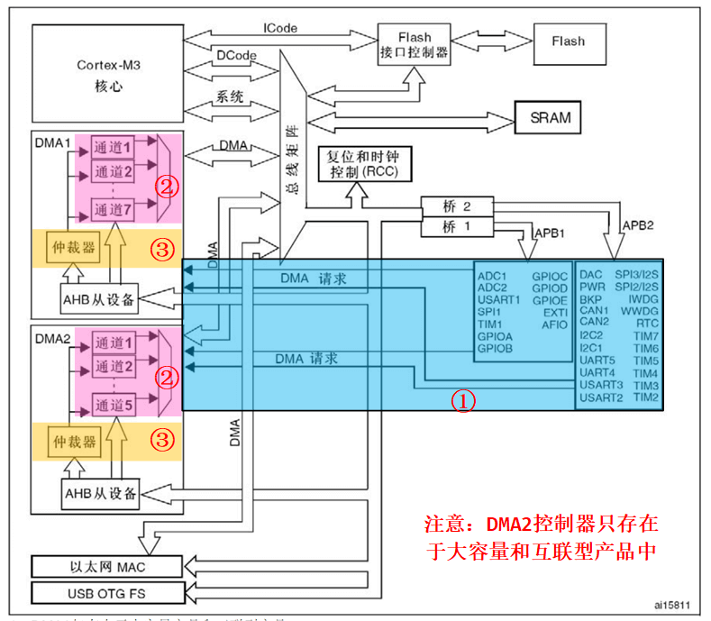 image-20230504215409213