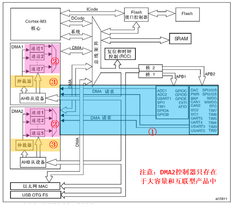 image-20230504215409213