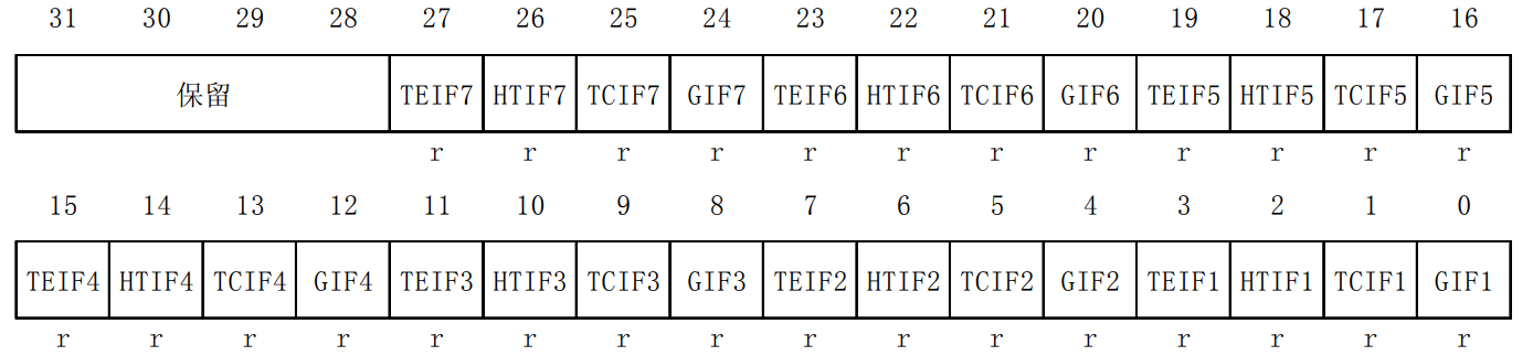 image-20230504221350345