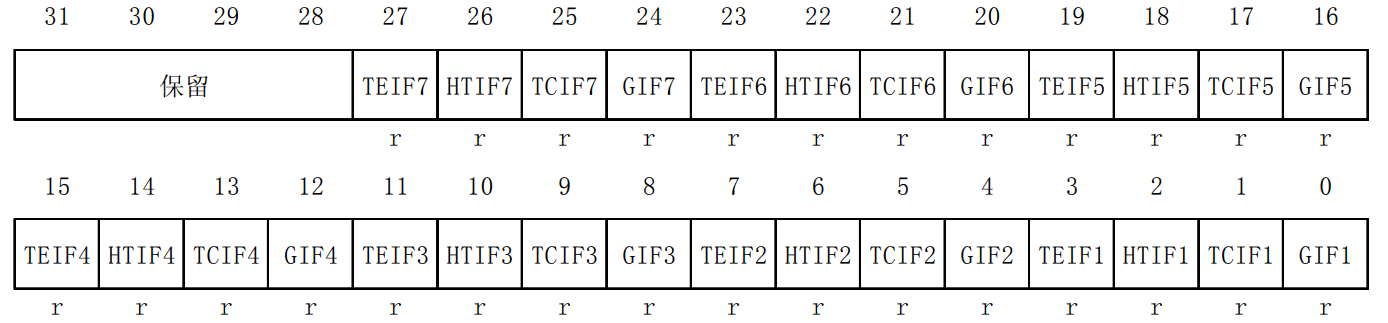 image-20230504221350345