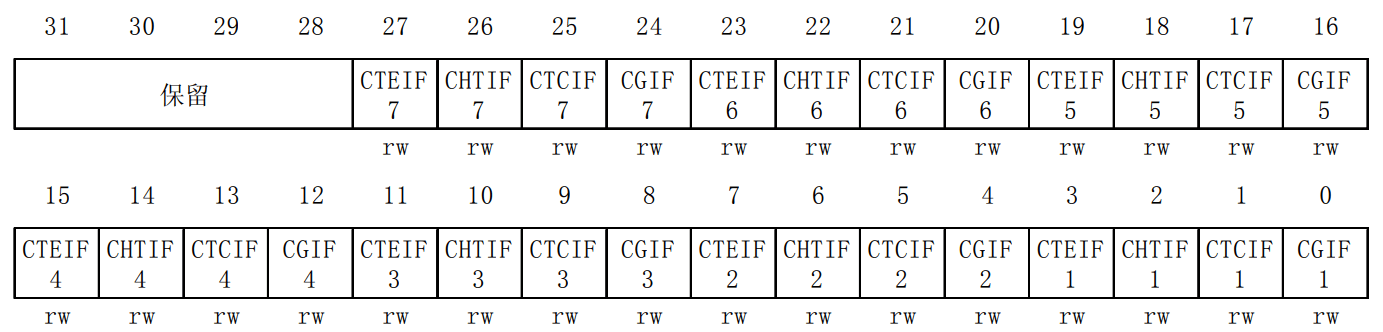 image-20230504221605916