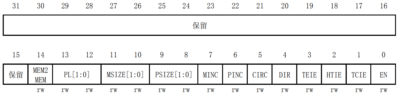 image-20230504221709789