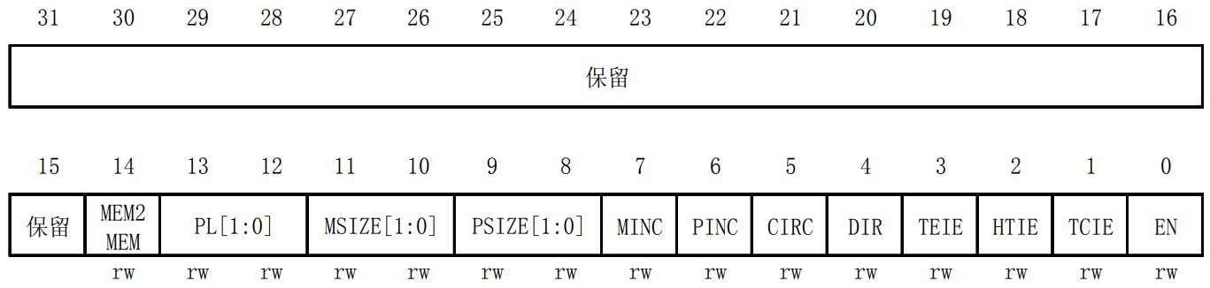 image-20230504221709789