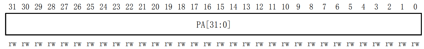 image-20230504221842599