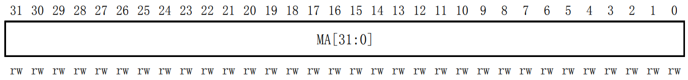 image-20230504221927176