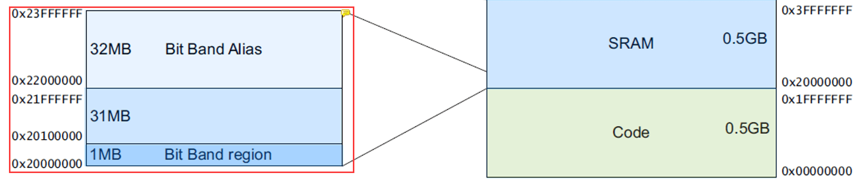 image-20230506194933625