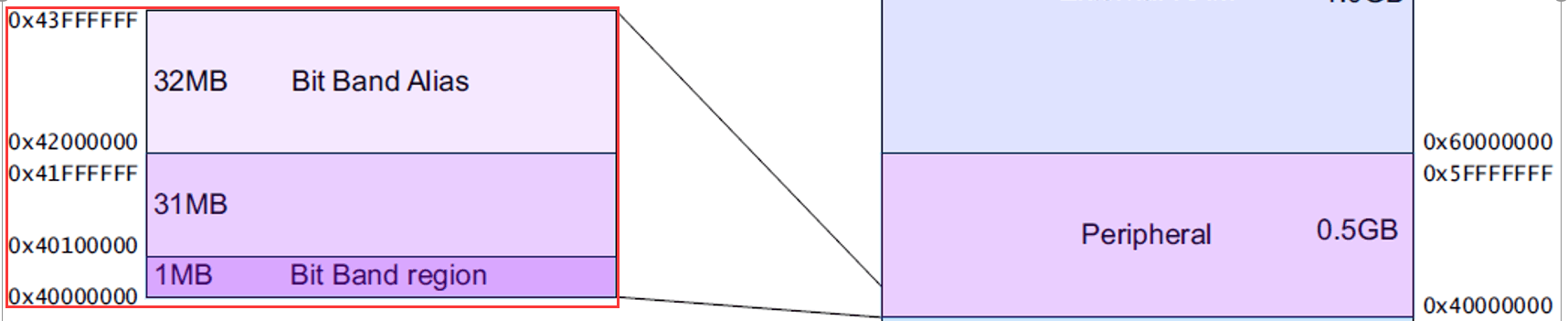 image-20230506195152880