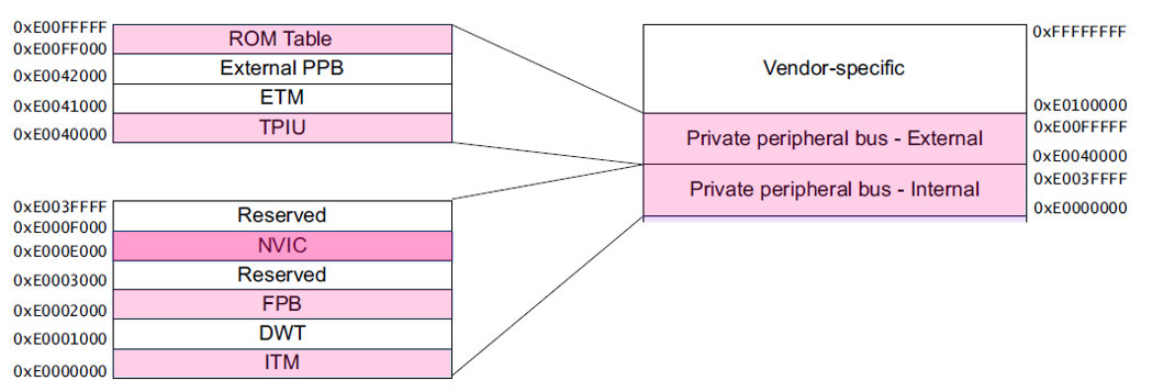 image-20230506195554329