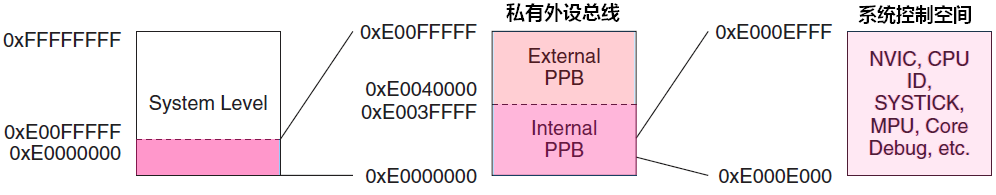 image-20230506195649606