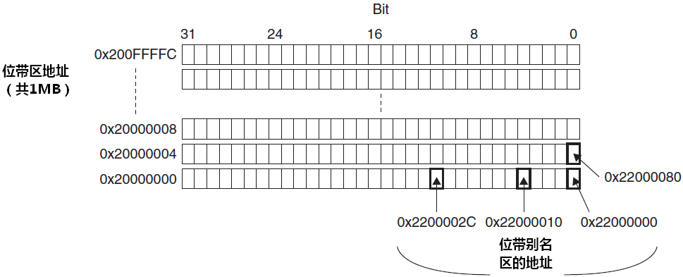 image-20230506201208372