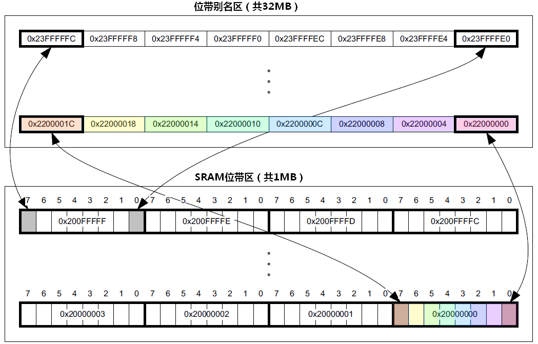 image-20230506201252943