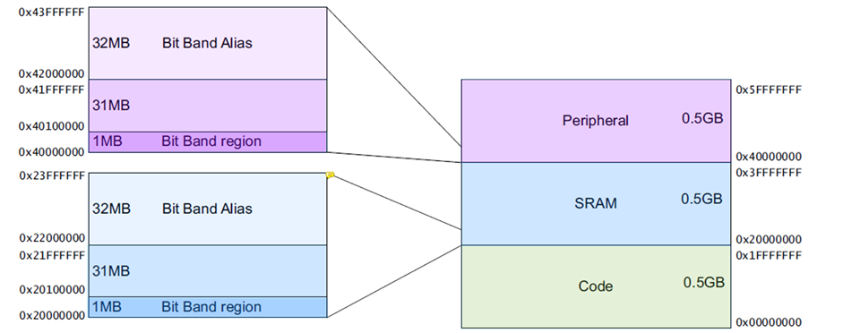 image-20230506213749244