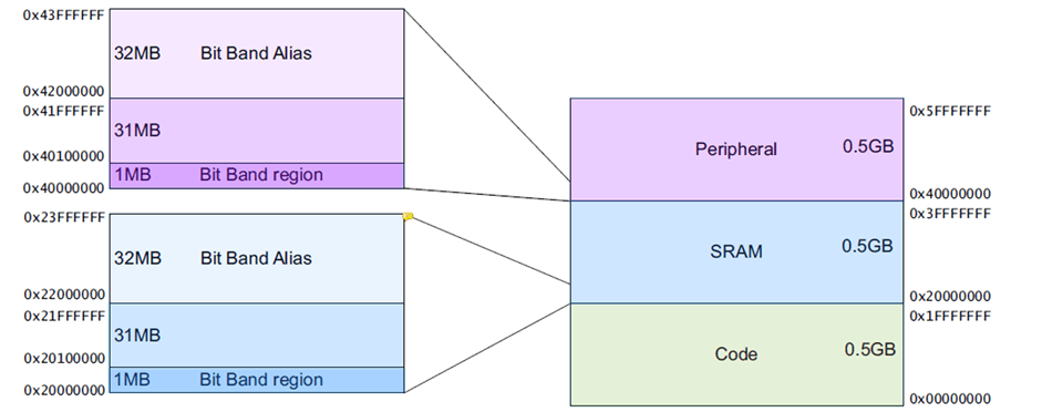 image-20230506213749244