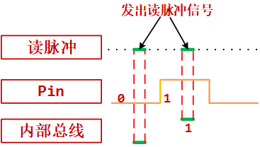 image-20230506224304815