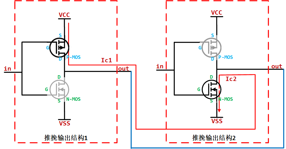 image-20230507094215240