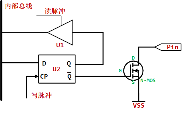 image-20230507102337204