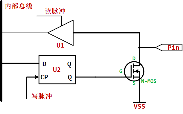 image-20230507102552748