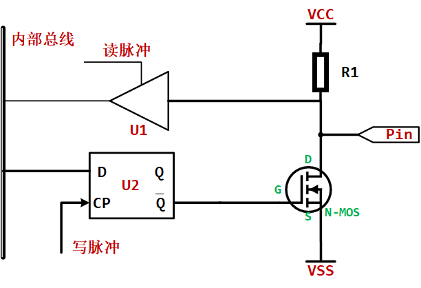 image-20230507102836902