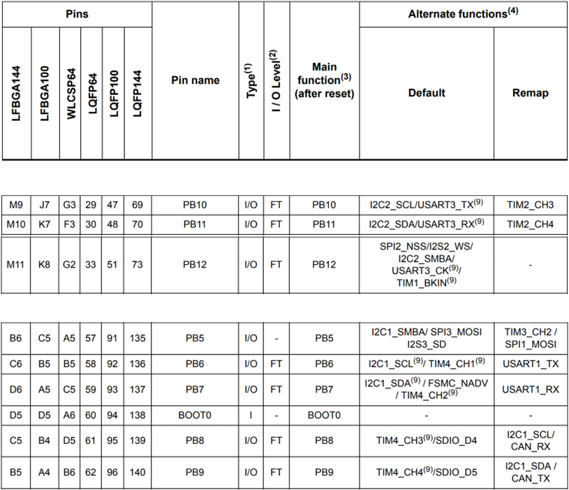 image-20230507111854257