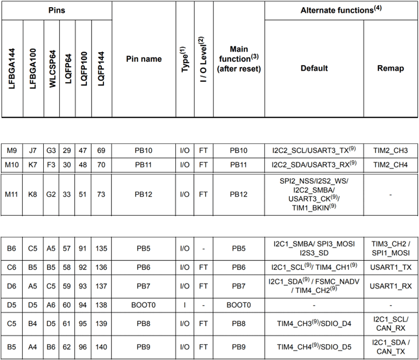 image-20230507111854257