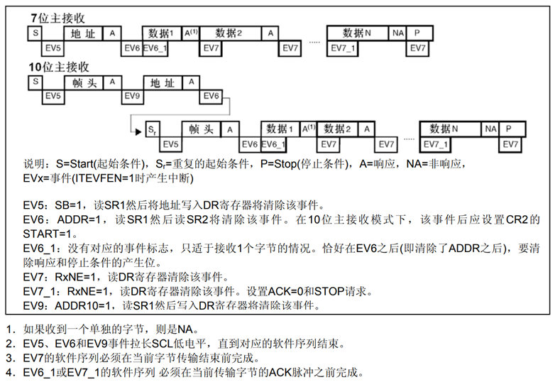 image-20230507113035631