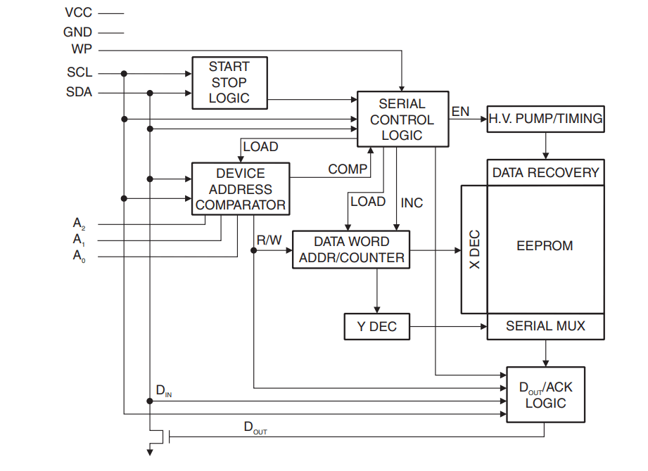 image-20230507122145166