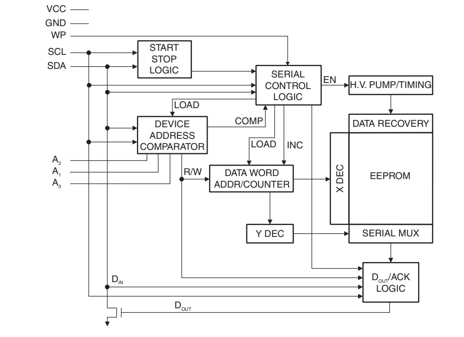 image-20230507122145166