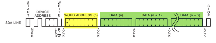 image-20230507140815497