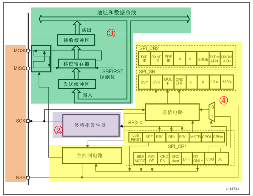 image-20230507162113905