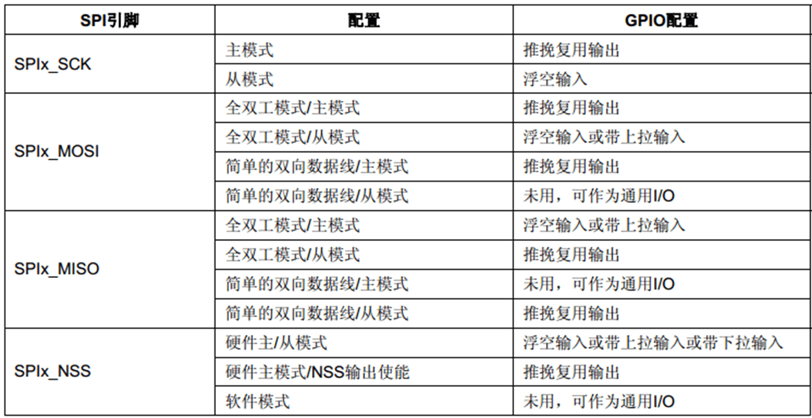 image-20230507163950643