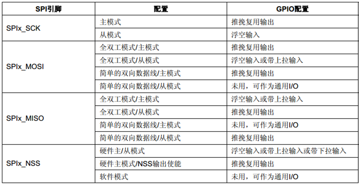 image-20230507163950643